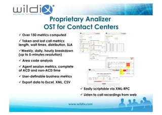 www.wildix.com
 Over 150 metrics computed
 Taken and lost call metrics:
length, wait times, distribution, SLA
 Weekly, daily, hourly breakdown
(up to 5-minutes resolution)
 Area code analysis
 Agent session metrics, complete
of ACD and non-ACD time
 User-definable business metrics
 Export data to Excel, XML, CSV
 Easily scriptable via XML-RPC
 Listen to call recordings from web
Proprietary Analizer
OST for Contact Centers
 