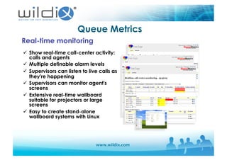 www.wildix.com
Queue Metrics
 Show real-time call-center activity:
calls and agents
 Multiple definable alarm levels
 Supervisors can listen to live calls as
they're happening
 Supervisors can monitor agent's
screens
 Extensive real-time wallboard
suitable for projectors or large
screens
 Easy to create stand-alone
wallboard systems with Linux
Real-time monitoring
 