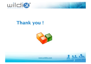 www.wildix.com
Thank you !
 