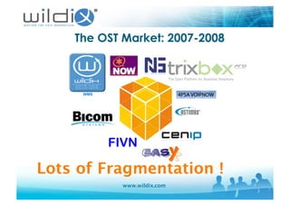 The OST Market: 2007-2008
WMS
www.wildix.com
Lots of Fragmentation !
 