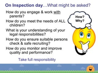 How do you engage & work with
parents?
How do you meet the needs of ALL
children?
What is your understanding of your
legal responsibilities?
How do you ensure suitable persons
check & safe recruiting?
How do you monitor and improve
quality and performance?
Take full responsibility
How?
Why?
On Inspection day…What might be asked?
 