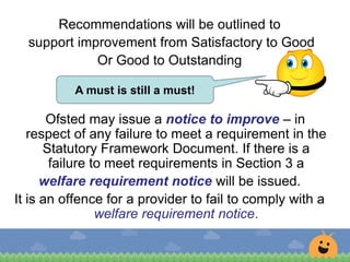 Recommendations will be outlined to
support improvement from Satisfactory to Good
Or Good to Outstanding
Ofsted may issue a notice to improve – in
respect of any failure to meet a requirement in the
Statutory Framework Document. If there is a
failure to meet requirements in Section 3 a
welfare requirement notice will be issued.
It is an offence for a provider to fail to comply with a
welfare requirement notice.
A must is still a must!
 