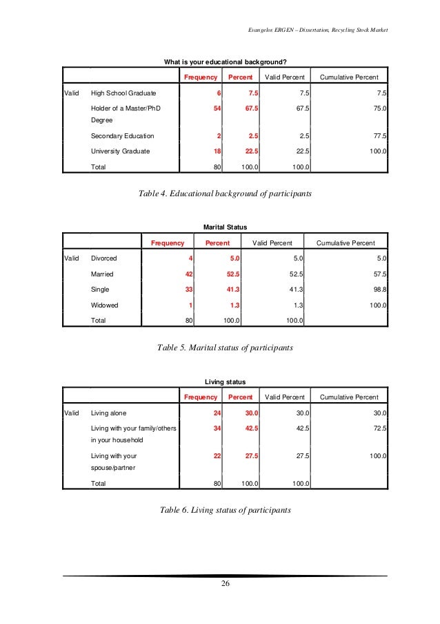 Recycle dissertation picture