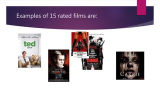 Examples of 15 rated films are:
 
