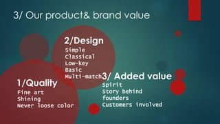 1/Quality
Fine art
Shining
Never loose color
3/ Our product& brand value
2/Design
Simple
Classical
Low-key
Basic
Multi-match3/ Added value
Spirit
Story behind
founders
Customers involved
 