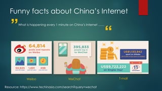 Resource: https://www.techinasia.com/search?query=wechat
Funny facts about China’s Internet
What is happening every 1 minute on China’s Internet ……
” “
Weibo WeChat T-mall
 