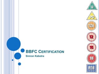 BBFC CERTIFICATION
Simran Kabotra

 