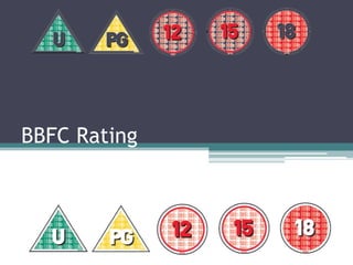 BBFC Rating
 