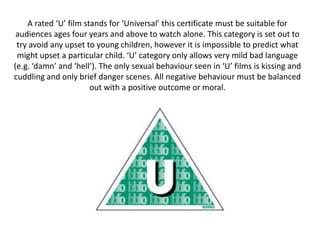 A rated ‘U’ film stands for ‘Universal’ this certificate must be suitable for
 audiences ages four years and above to watch alone. This category is set out to
 try avoid any upset to young children, however it is impossible to predict what
 might upset a particular child. ‘U’ category only allows very mild bad language
(e.g. ‘damn’ and ‘hell’). The only sexual behaviour seen in ‘U’ films is kissing and
cuddling and only brief danger scenes. All negative behaviour must be balanced
                       out with a positive outcome or moral.
 