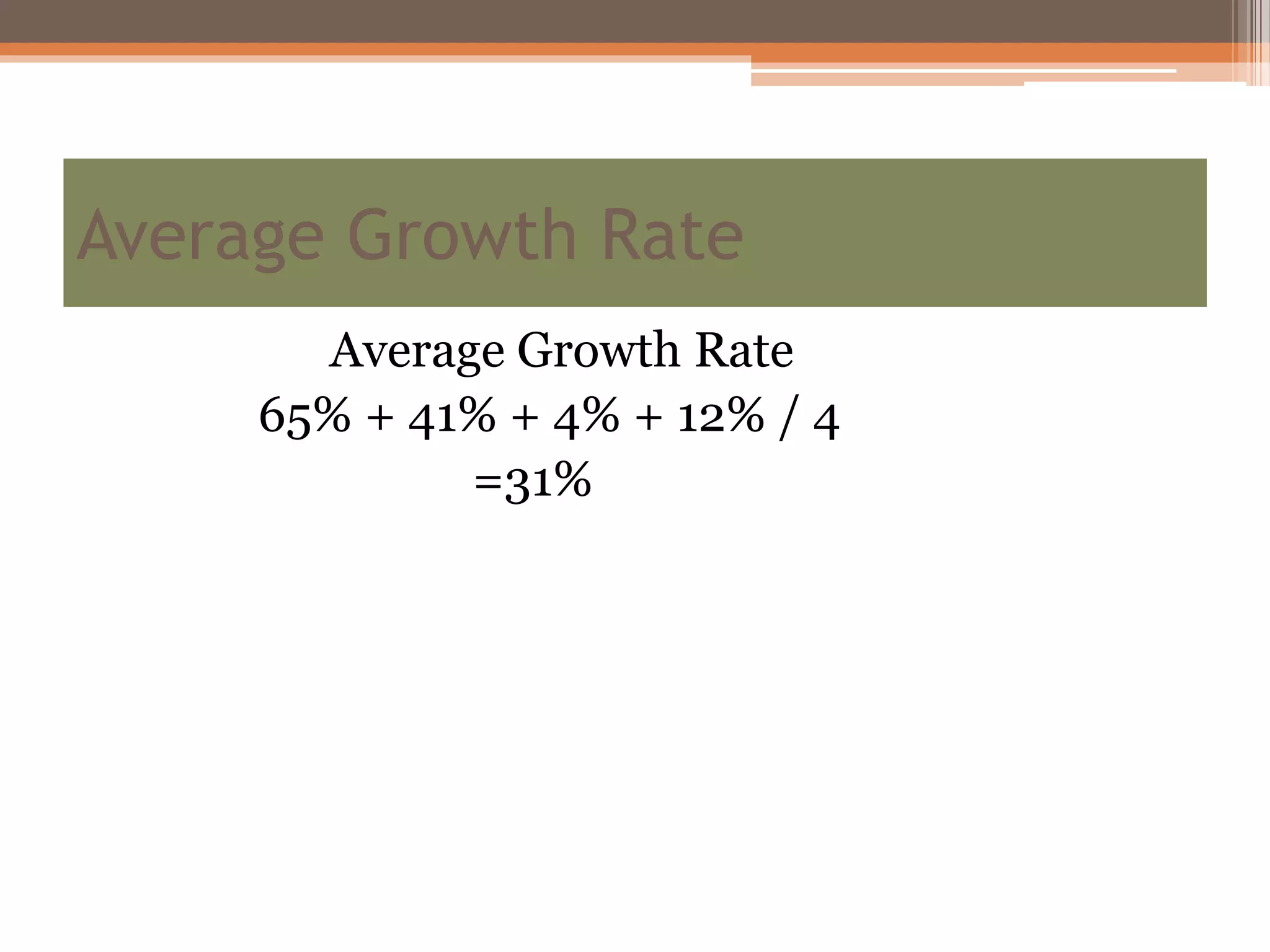 Average Growth Rate
65% + 41% + 4% + 12% / 4
=31%
Average Growth Rate
 