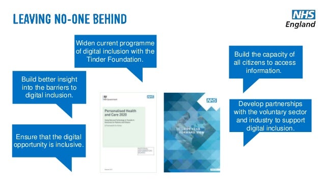 programmes 2020 paperless Personalised Opening Health Care Keynote   2020 and