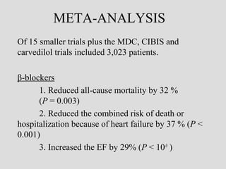 META-ANALYSIS
Of 15 smaller trials plus the MDC, CIBIS and
carvedilol trials included 3,023 patients.
β-blockers
1. Reduced all-cause mortality by 32 %
(P = 0.003)
2. Reduced the combined risk of death or
hospitalization because of heart failure by 37 % (P <
0.001)
3. Increased the EF by 29% (P < 10-9
)
 
