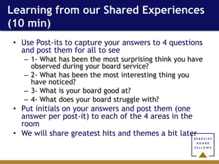 Learning from our Shared Experiences
(10 min)
 • Use Post-its to capture your answers to 4 questions
   and post them for all to see
    – 1- What has been the most surprising think you have
      observed during your board service?
    – 2- What has been the most interesting thing you
      have noticed?
    – 3- What is your board good at?
    – 4- What does your board struggle with?
 • Put initials on your answers and post them (one
   answer per post-it) to each of the 4 areas in the
   room
 • We will share greatest hits and themes a bit later
 