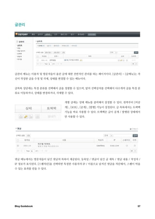 글관리




글관리 메뉴는 이용자 및 방문자들이 올린 글에 대한 전반적인 관리를 하는 페이지이다. [글관리] - [글메뉴]는 자
신이 작성한 글을 수정 및 삭제, 상태를 변경할 수 있는 메뉴이다.


글목록 상단에는 특정 분류를 선택해서 글을 정렬할 수 있으며, 앞의 선택상자를 선택해서 다수개의 글을 특정 분
류로 이동하거나, 상태를 변경하거나, 삭제할 수 있다.


                         개별 글에는 상태 메뉴를 클릭해서 설정할 수 있다. 왼쪽부터 [비공
                         개] , [보호] , [공개] , [발행] 기능이 설정된다. 글 목록에서는 트랙백
                         기능을 바로 사용할 수 있다. 트랙백은 글이 공개 / 발행된 상태에서
                         만 사용할 수 있다.




댓글 메뉴에서는 방문자들이 남긴 댓글의 목록이 제공된다. 등록일 / 댓글이 남긴 글 제목 / 댓글 내용 / 작성자 /
IP 정보가 표시된다. [스팸차단]을 선택하면 특정한 사용자의 IP / 이름으로 남겨진 댓글을 차단해서, 스팸이 막을
수 있는 효과를 얻을 수 있다.




Blog Guidebook
                                                     57
 