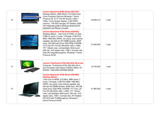 Lenovo Ideacentre B305 Series 40313CU
     Desktop (Black), AMD Athlon II X2 235e Dual
     Core Processor,Genuine Windows 7 Home
     Premium 64, 21.5" Full HD Screen (1920 x
10                                                         24,085,215   1 year
     1080), Touch Screen display, 4 GB DDR3
     memory, 1TB HDD storage; ATI Radeon 3000
     HD Integrated graphic,Wireless Bluetooth(R)
     Keyboard and Mouse included
     Lenovo Ideacentre A700 Series 40244AU
     Desktop (Black) Intel Core i3-370M, 2.4 GHz,
     3 MB L3 cache, 2 cores, 4 threads, 4 GB PC3-
     8500 1066 MHz DDR3, non parity, dual channel
     capable, two 204 pin SO DIMM sockets, (8GB
     max), 320 GB Hard Drive 7200 RPM, DVDRW,
11                                                         27,650,000   1 year
     TV Tuner,23" Full HD (WUXGA 1920 x 1080),
     TFT, Vibrant view, Led backlight, Multi-touch,
     250 nits, 16:9 aspect ratio, 1000:1 contrast ratio,
     Intel HD integrated graphics, Windows 7 Home
     Premium 64 Bit



     Lenovo ThinkCentre A70z 0401A2U All-in-one
     Computer, ThinkCentre A70z 0401A2U All-in-
12                                                         16,735,000   1 year
     one Computer Intel Celeron E3300 2.5GHz 19"
     WXGA+ 1GB DDR3 SDRAM 320GB.

     Lenovo Ideacentre A700 Series 40244BU
     Desktop (Black)
      Intel Core i5-460M, 2.53 MHz, 3MB cache, 2
     cores, 4 threads, 4 GB PC3-8500 1066 MHz
     DDR3, non parity, dual channel capable, two
     204 pin SO DIMM sockets, (8GB max), 500 GB
13   Hard Drive 7200 RPM, DVDRW, TV Tuner, 23"             31,982,000   1 year
     Full HD (WUXGA 1920 x 1080), TFT, Vibrant
     view, Led backlight, Multi-touch, 250 nits, 16:9
     aspect ratio, 1000:1 contrast ratio, ATI Radeon
     HD 5470 with 512MB graphics, Windows 7
     Home Premium 64 Bit
 