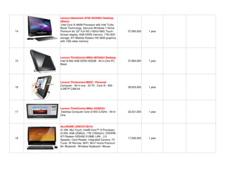 Lenovo Ideacentre A700 40245EU Desktop
     (Black)
     ,Intel Core i5 480M Processor with Intel Turbo
     Boost Technology, Genuine Windows 7 Home
14   Premium 64, 23" Full HD (1920x1080) Touch          37,565,000   1 year
     Screen display, 4GB DDR3 memory, 1TB HDD
     storage, ATI Mobility Radeon HD 5650 graphics
     with 1GB video memory




     Lenovo ThinkCentre M90z 0870A6U Desktop
15   Intel i5-650 4GB DDR3 500GB - All-in-One PC        37,894,000   1 year
     Black




     Lenovo Thinkcentre M90Z - Personal
     Computer - All-in-one - 23 Tft - Core I5 - 650 -
16                                                      39,625,000   1 year
     3.2W7P CAM 64




     Lenovo ThinkCentre M90z 3429D3U
17   Desktop Computer Core i3-550 3.2GHz - All-in-      32,431,000   1 year
     One



     ALLINONE LENOVO B310
     21.5W, Mul Touch, Intel® Core™ i3 Processor,
     i3-550, 4GB (2GBx2), 1TB (7200rpm), DVDRW,
     ATI Radeon HD5450 512MB, LAN, , 2.0
18                                                      17,556,000   1 year
     Speaker, Card Reader, integrated Camera, TV
     Tuner, IR Remote, WIFI, Win7 Home Premium
     64, Bluetooth , Wireless Keyboard / Mouse
 