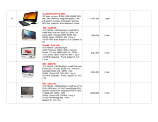 ALLINONE LENOVO B300
     20" wide, no touch, E7600, 2GB, 500GB, DVD-
19   RW, Intel GMA 4500 integrated graphic, LAN,         11,954,250   1 year
     2.0 speaker, wireless, Card reader, Camera,
     Wifi, Dos, bluetooth, Wired keyboard, mouse.

      GM! - GAA2180
     18.5'' WXGA (LED Backlight), Intel® NM10,
     Intel® Atom Dual core D525 (2*1.8Ghz, 1M
     cache, DMI), integrated VGA, DDR3-1Gb,               7,656,000   2 năm
     250Gb, Option USB DVD, 802.11 b/g /n
     10/100/1000, Audio Support: 5.1 ch, Speaker 2 x
     3w
     GoodM! - GAE 3400
     18.5'' WXGA (LED Backlight)
     Intel® Processor E3400 2.6Ghz. Intel G41,
     Socket 775. Intel GMA X4500. 2G - DDR3 –             8,904,000   2 năm
     1333. 320Gb. Option USB DVD 802.11 b/g /n
     10/100 M integrated - Pixels. Support: 5.1 ch
     2 x 3w

     GM! - GAE5700
     18.5'' WXGA (LED Backlight). Intel® Dual core
     E5700 (2M, 3.0 GHz). Socket 775 + Intel G41.
     Intel GMA X4500 2G - DDR3 - 1333
                                                          9,528,000   2 năm
     320Gb . Option USB DVD. 802.11 b/g /n
     10/100 M. integrated - Pixels . Support: 5.1 ch 2
     x 3w


     GM! - GAC2100
     18.5'' WXGA (LED Backlight). Intel® Core™ i3-
     2100. (3M Cache, 3.1 GHz) Sandy Bridge GPU .
     Intel H61 socket 1155. integrated VGA On GPU
     1748MB. 2G - DDR3 - 1333                            12,288,000   2 năm
     320Gb . Option USB DVD 802.11 b/g /n
     10/100/1000 Mintegrated - Pixels
     Support: 5.1 ch 2 x 3w
 