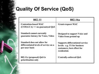 Quality Of Service (QoS)
•
Grant-request MAC
•
Designed to support Voice and
Video from ground up
•
Supports differentiated service
levels: e.g. T1 for business
customers; best effort for
residential.
•
Centrally-enforced QoS
•
Contention-based MAC
(CSMA/CA) => no guaranteed QoS
•
Standard cannot currently
guarantee latency for Voice, Video
•
Standard does not allow for
differentiated levels of service on a
per-user basis
•
802.11e (proposed) QoS is
prioritization only
802.16a802.11
 