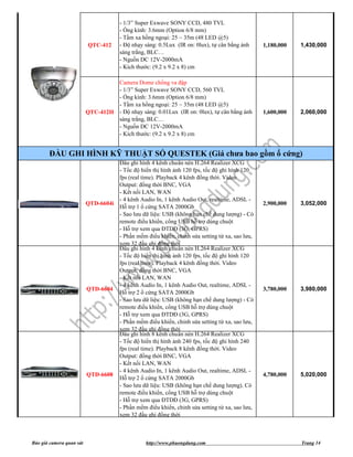 - 1/3” Super Exwave SONY CCD, 480 TVL
                                       - Ống kính: 3.6mm (Option 6/8 mm)
                                       - Tầm xa hồng ngoại: 25 ~ 35m (48 LED @5)
                          QTC-412      - Độ nhạy sáng: 0.5Lux (IR on: 0lux), tự cân bằng ánh   1,180,000   1,430,000
                                       sáng trắng, BLC…
                                       - Nguồn DC 12V-2000mA
                                       - Kích thước: (9.2 x 9.2 x 8) cm

                                   Camera Dome chống va đập
                                   - 1/3” Super Exwave SONY CCD, 560 TVL
                                   - Ống kính: 3.6mm (Option 6/8 mm)
                                   - Tầm xa hồng ngoại: 25 ~ 35m (48 LED @5)
                          QTC-412H - Độ nhạy sáng: 0.01Lux (IR on: 0lux), tự cân bằng ánh      1,600,000   2,060,000
                                   sáng trắng, BLC…
                                   - Nguồn DC 12V-2000mA
                                   - Kích thước: (9.2 x 9.2 x 8) cm


       ĐẦU GHI HÌNH KỸ THUẬT SỐ QUESTEK (Giá chưa bao gồm ổ cứng)
                                    Đầu ghi hình 4 kênh chuẩn nén H.264 Realizer XCG
                                    - Tốc độ hiển thị hình ảnh 120 fps, tốc độ ghi hình 120
                                    fps (real time). Playback 4 kênh đồng thời. Video
                                    Output: đồng thời BNC, VGA
                                    - Kết nối LAN, WAN
                                    - 4 kênh Audio In, 1 kênh Audio Out, realtime, ADSL -
                          QTD-6604i                                                            2,900,000   3,052,000
                                    Hỗ trợ 1 ổ cứng SATA 2000Gb
                                    - Sao lưu dữ liệu: USB (không hạn chế dung lượng) - Có
                                    remote điều khiển, cổng USB hỗ trợ dùng chuột
                                    - Hỗ trợ xem qua ĐTDĐ (3G, GPRS)
                                    - Phần mềm điểu khiển, chỉnh sửa setting từ xa, sao lưu,
                                    xem 32 đầu ghi đồng thời
                                    Đầu ghi hình 4 kênh chuẩn nén H.264 Realizer XCG
                                    - Tốc độ hiển thị hình ảnh 120 fps, tốc độ ghi hình 120
                                    fps (real time). Playback 4 kênh đồng thời. Video
                                    Output: đồng thời BNC, VGA
                                    - Kết nối LAN, WAN
                                    - 4 kênh Audio In, 1 kênh Audio Out, realtime, ADSL -
                          QTD-6604                                                             3,780,000   3,980,000
                                    Hỗ trợ 2 ổ cứng SATA 2000Gb
                                    - Sao lưu dữ liệu: USB (không hạn chế dung lượng) - Có
                                    remote điều khiển, cổng USB hỗ trợ dùng chuột
                                    - Hỗ trợ xem qua ĐTDĐ (3G, GPRS)
                                    - Phần mềm điểu khiển, chỉnh sửa setting từ xa, sao lưu,
                                    xem 32 đầu ghi đồng thời
                                    Đầu ghi hình 8 kênh chuẩn nén H.264 Realizer XCG
                                    - Tốc độ hiển thị hình ảnh 240 fps, tốc độ ghi hình 240
                                    fps (real time). Playback 8 kênh đồng thời. Video
                                    Output: đồng thời BNC, VGA
                                    - Kết nối LAN, WAN
                                    - 4 kênh Audio In, 1 kênh Audio Out, realtime, ADSL -
                          QTD-6608                                                             4,780,000   5,020,000
                                    Hỗ trợ 2 ổ cứng SATA 2000Gb
                                    - Sao lưu dữ liệu: USB (không hạn chế dung lượng). Có
                                    remote điều khiển, cổng USB hỗ trợ dùng chuột
                                    - Hỗ trợ xem qua ĐTDĐ (3G, GPRS)
                                    - Phần mềm điểu khiển, chỉnh sửa setting từ xa, sao lưu,
                                    xem 32 đầu ghi đồng thời



Báo giá camera quan sát                          http://www.phuongdung.com                                 Trang 14
 