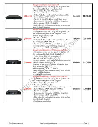 Đầu ghi hình 32 kênh chuẩn nén H.264
                                    - Tốc độ hiển thị hình ảnh 960 fps, tốc độ ghi hình 960
                                    fps (real time). Playback 16 kênh đồng thời
                                    - Video Output: đồng thời BNC, VGA
                                    - Kết nối LAN, WAN
                                    - 8 kênh Audio In, 1 kênh Audio Out, realtime, ADSL
                          QTD-6132i                                                            18,440,000   19,410,000
                                    - Hỗ trợ 2 ổ cứng SATA 2000 GB
                                    - Sao lưu dữ liệu: USB (không hạn chế dung lượng)
                                    - Có remote điều khiển, cổng USB hỗ trợ dùng chuột
                                    - Hỗ trợ xem qua ĐTDĐ (3G, GPRS)
                                    - Phần mềm điểu khiển, chỉnh sửa setting từ xa, sao lưu,
                                    xem 32 đầu ghi đồng thời
                                    Đầu ghi hình 4 kênh chuẩn nén H.264
                                    - Tốc độ hiển thị hình ảnh 120 fps, tốc độ ghi hình 120
                                    fps (real time). Playback 4 kênh đồng thời. Video
                                    Output: đồng thời BNC, VGA
                                    - Kết nối LAN, WAN
                          QTD-6204                                                             1,996,000    2,210,000
                                    - 4 kênh Audio In, 1 kênh Audio Out, realtime, ADSL -
                                    Hỗ trợ 1 ổ cứng SATA 2000Gb
                                    - Sao lưu dữ liệu: USB (không hạn chế dung lượng) - Có
                                    remote điều khiển, cổng USB hỗ trợ dùng chuột
                                    - Hỗ trợ xem qua ĐTDĐ (3G, GPRS).
                                    Đầu ghi hình 4 kênh (PAL/NTSC) chuẩn nén H.264
                                    - Tốc độ hiển thị hình ảnh 120 fps, tốc độ ghi hình 120
                                    fps (real time). Playback 4 kênh đồng thời
                                    - Video Output: đồng thời BNC, VGA
                                    - Kết nối LAN, WAN, ADSL
                                    - 1 kênh Audio In, 1 kênh Audio Out, realtime, password
                          QTD-6304 - Hỗ trợ 2 ổ cứng SATA 2000Gb                               3,960,000    4,170,000
                                    - Sao lưu dữ liệu: USB - Có remote điều khiển, cổng
                                    USB hỗ trợ dùng chuột
                                    - Hỗ trợ xem qua ĐTDĐ (3G, GPRS)
                                    - Phần mềm điểu khiển, chỉnh sửa setting từ xa, sao lưu,
                                    xem 32 đầu ghi đồng thời
                                    (Giá chưa bao gồm ổ cứng)
                                    Đầu ghi hình 8 kênh (PAL/NTSC) chuẩn nén H.264
                                    - Tốc độ hiển thị hình ảnh 240 fps, tốc độ ghi hình 240
                                    fps (real time). Playback 8 kênh đồng thời
                                    - Video Output: đồng thời BNC, VGA
                                    - Kết nối LAN, WAN, ADSL
                                    - 1 kênh Audio In, 1 kênh Audio Out, realtime, password
                          QTD-6308 - Hỗ trợ 2 ổ cứng SATA 2000Gb (= 4000Gb)                    4,960,000    5,220,000
                                    - Sao lưu dữ liệu: USB
                                    - Có remote điều khiển, cổng USB hỗ trợ dùng chuột
                                    - Hỗ trợ xem qua ĐTDĐ (3G, GPRS)
                                    - Phần mềm điểu khiển, chỉnh sửa setting từ xa, sao lưu,
                                    xem 32 đầu ghi đồng thời
                                    (Giá chưa bao gồm ổ cứng)




Báo giá camera quan sát                          http://www.phuongdung.com                                  Trang 16
 