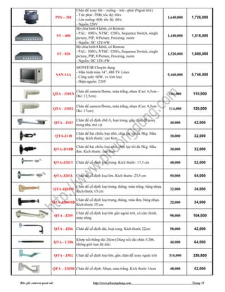 Chân đế xoay lên – xuống – trái - phải (Ngoài trời)
                                       - Trái phải: 3500, tốc độ: 60/s
                          PTS – 301                                                               1,640,000   1,726,000
                                       - Lên xuống: 600, tốc độ: 60/s
                                       - Nguồn 220V
                                       Bộ chia hình 4 kênh, có Remote
                                       - PAL: 100f/s, NTSC: 120f/s, Sequence Switch, single
                           ST – 400                                                               1,440,000   1,516,000
                                       picture, PIP, 4 Picture, Freezing, zoom
                                       - Nguồn: DC 12V-6W
                                       Bộ chia hình 8 kênh, có Remote
                                       - PAL: 100f/s, NTSC: 120f/s, Sequence Switch, single
                           ST - 820                                                               1,520,000   1,600,000
                                       picture, PIP, 8 Picture, Freezing, zoom
                                       - Nguồn: DC 12V-8W
                                       MONITOR Chuyên dụng
                                       - Màn hình màu 14”, 480 TV Lines
                           SAN-14A                                                                5,460,000   5,746,000
                                       - Công suất: 60W, vỏ kim loại
                                       - Điện nguồn: 220V

                                       Chân đế camera Dome, màu trắng, nhựa (Cao: 6,5cm –
                      QTA - J101N                                                                 104,000     110,000
                                       Dài: 12,5cm)

                                       Chân đế camera Dome, màu trắng, nhựa (Cao: 8,5cm –
                      QTA - J101L                                                                 114,000     120,000
                                       Dài: 17cm)

                                       Chân đế cố định chữ A, loại trung, gắn chân đế xoay
                          QTA - J103                                                               40,000      42,000
                                       trong nhà, mỏ vịt

                                       Chân đế hai chiều loại nhỏ, chịu lực tối đa 5Kg. Màu
                          QTA-J118                                                                 30,000      32,000
                                       trắng. Kích thước: cao 8cm

                                       Chân đế hai chiều loại nhỏ, chịu lực tối đa 5Kg. Màu
                          QTA-J118B                                                                30,000      32,000
                                       đen. Kích thước: cao 8cm

                          QTA-J201T Chân đế cố định loại trung. Kích thước: 17,5 cm                48,000      52,000


                          QTA-J201L Chân đế cố định loại lớn. Kích thước: 23,5 cm                  50,000      54,000

                                       Chân đế cố định loại trung, thẳng, màu trắng, bằng nhựa.
                          QTA-J204M                                                                32,000      34,000
                                       Kích thước 15 cm

                                       Chân đế cố định loại trung, thẳng, màu đen, bằng nhựa.
                      QTA-J204MB                                                                   32,000      34,000
                                       Kích thước 15 cm

                                       Chân đế cố định loại lớn gắn ngoài trời, có cân chỉnh,
                          QTA –J205                                                                98,000     104,000
                                       màu trắng

                          QTA - J206 Chân đế cố định dài, loại cong. Kích thước 22cm               58,000      42,000

                                       Khớp nối thẳng dài 20cm (Dùng nối dài chân J-206,
                          QTA - C206                                                               40,000      64,000
                                       không giới hạn độ dài)

                          QTA - J302 Chân đế cố định loại lớn, gắn chân đế xoay ngoài trời        310,000     336,800


                      QTA – J203B Chân đế cố định. Nhựa, màu trắng. Kích thước 16cm                48,000      52,000


Báo giá camera quan sát                           http://www.phuongdung.com                                   Trang 31
 