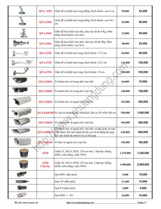 QTA -J303    Chân đế cố định loại trung thẳng. Kích thước: cao 9 cm    50,000      52,000


                                       Chân đế cố định loại trung thẳng. Kích thước: cao 14.5
                           QTA-J304                                                              56,000      60,000
                                       cm

                                       Chân đế hai chiều loại nhỏ, chịu lực tối đa 4 Kg. Màu
                           QTA-J604                                                              32,000      90,000
                                       trắng. Kích thước: cao 8cm

                                       Chân đế hai chiều loại nhỏ, chịu lực tối đa 5Kg. Màu
                           QTA-J606                                                              48,000      52,000
                                       trắng. Kích thước: cao 8cm

                           QTA-J702    Chân đế cố định loại trung. Kích thước: 17,5 cm           84,000      90,000


                           QTA-J703    Chân đế cố định loại trung. Kích thước: 22,5 cm          114,000     120,000


                           QTA-J704    Chân đế cố định loại trung. Kích thước: 18 cm            160,000     168,000


                          QTA-KK01 Vỏ nhôm bảo vệ trong nhà, loại nhỏ                            66,000      70,000


                          QTA-KK02 Vỏ nhôm bảo vệ trong nhà, loại lớn                           148,000     156,000


                          QTA-KK03 Vỏ nhôm bảo vệ ngoài trời, loại lớn                          342,000     360,000



                      QTA-KK03IR Vỏ che có hồng ngoại, 36led@8, tầm xa 30~45m (IR on)           950,000     1,000,000


                          QTA-KK04 Vỏ nhôm bảo vệ ngoài trời, loại lớn                          360,000     380,000

                                Vỏ nhôm bảo vệ ngoài trời, loại lớn, có gắn quạt và cảm
                      QTA-KK04A biến nhiệt. Khi nào nhiệt độ lên cao sẽ tự động bật quạt.       630,000     660,000
                                Khi nào nhiệt độ mát trở lại sẽ tắt quạt

                          QTA-KK601 Vỏ bảo vệ ngoài trời, loại lớn                              150,000     160,000


                                       Cable 5C, RG 6, DTH, 128 sợi mát, 1 lớp bạc chống
                             DTH                                                                1,270,000   1,340,000
                                       nhiễu, màu trắng, cuộn 305m


                              DTH      Cable 5C, RG 6, DTH, 128 sợi mát, 2 lớp bạc chống
                                                                                                1,900,000   2,000,000
                           2 lớp bạc   nhiễu, màu trắng, cuộn 305m


                                       Jack BNC (đầu jack)                                       9,400       10,000

                                       Jack AV (đầu jack)                                        11,400      12,000

                                       Jack F5 (đuôi jack)                                       4,000        4,000

                                       Jack BNC -> AV                                            16,000      16,000

Báo giá camera quan sát                          http://www.phuongdung.com                                  Trang 32
 