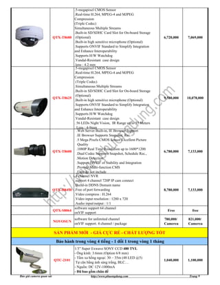 .5-megapixel CMOS Sensor
                                      .Real-time H.264, MPEG-4 and MJPEG
                                      Compression
                                      (Triple Codec)
                                      Simultaneous Multiple Streams
                                      .Built-in SD/SDHC Card Slot for On-board Storage
                          QTX-T8680    (Optional)                                        6,720,000   7,069,000
                                      .Built-in high sensitive microphone (Optional)
                                      .Supports ONVIF Standard to Simplify Integration
                                      and Enhance Interoperability
                                      .Supports H/W Watchdog
                                      .Vandal-Resistant case design
                                      .lens : 4.2 mm
                                      .5-megapixel CMOS Sensor
                                      .Real-time H.264, MPEG-4 and MJPEG
                                      Compression
                                       (Triple Codec)
                                      .Simultaneous Multiple Streams
                                      .Built-in SD/SDHC Card Slot for On-board Storage
                                       (Optional)
                          QTX-T8625                                                      9,580,000   10,078,000
                                      .Built-in high sensitive microphone (Optional)
                                      .Supports ONVIF Standard to Simplify Integration
                                      and Enhance Interoperability
                                      .Supports H/W Watchdog
                                      .Vandal-Resistant case design
                                      . 56 LEDs Night Vision, IR Range up to 55 Meters
                                      . Lens : 4-9mm
                                        .Web Server Built-in, IE Browser Support
                                        .IE Browser Supports Snapshot, Rec.
                                        .5 Mega Pixels CMOS Sensor Excellent Picture
                                         Quality
                                        .1080P Real Time Resolution up to 1600*1200
                          QTX-T8600                                                      6,780,000   7,133,000
                                        .Dual Codec Supports Snapshot, Schedule Rec.,
                                        .Motion Detection
                                        .Support ONVIF of Stability and Integration
                                        .Provide Multi-function CMS
                                        .Lens do not include
                                      .4 channel NVR
                                      .support 4 channel 720P IP cam connect
                                      .Build-in DDNS Domain name
                          QTX-H8470   .Free of port forwarding                           8,780,000   7,133,000
                                      .Video compress : H.264
                                      .Video input resolution : 1280 x 720
                                      .Audio input/output : 1/1
                                      software support 64 channel
                          QTX-S8064                                                        Free         free
                                      onVIF support
                                      software for unlimited channel                     780,000/    821,000/
                          NOVOSUN
                                      onVIF support. 4 channel / package                 Camerea     Camerea

                          SẢN PHẨM MỚI - GIÁ CỰC RẺ - CHẤT LƯỢNG TỐT
                           Bảo hành trong vòng 4 tiếng - 1 đổi 1 trong vòng 1 tháng
                                      1/3” Super Exwave SONY CCD 480 TVL
                                      - Ống kính: 3.6mm (Option 6/8 mm)
                                      - Tầm xa hồng ngoại: 30 ~ 35m (48 LED @5)
                          QTC-2101                                                       1,040,000   1,100,000
                                       Tự cân bằng ánh sáng trắng, BLC…
                                      - Nguồn: DC 12V-1000mA
                                      - Đã bao gồm chân đế
Báo giá camera quan sát                         http://www.phuongdung.com                             Trang 9
 