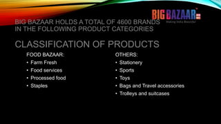 Big bazaar gen next store operations | PPTX | Retail Industry | Industries