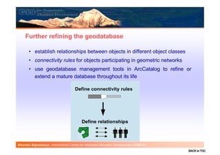 Bb geodatabase | PDF