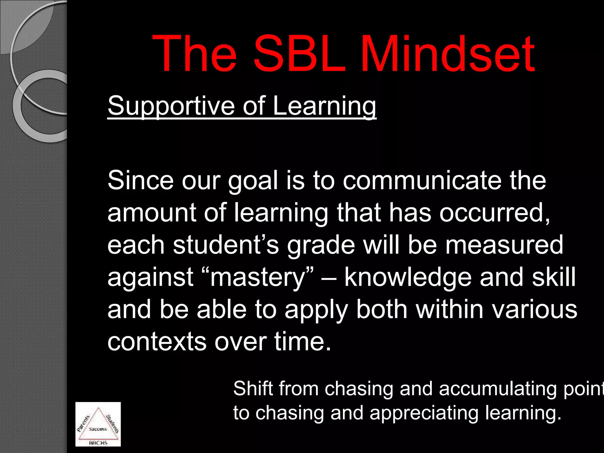 Supportive of Learning
Since our goal is to communicate the
amount of learning that has occurred,
each student’s grade will be measured
against “mastery” – knowledge and skill
and be able to apply both within various
contexts over time.
Shift from chasing and accumulating point
to chasing and appreciating learning.
The SBL Mindset
 