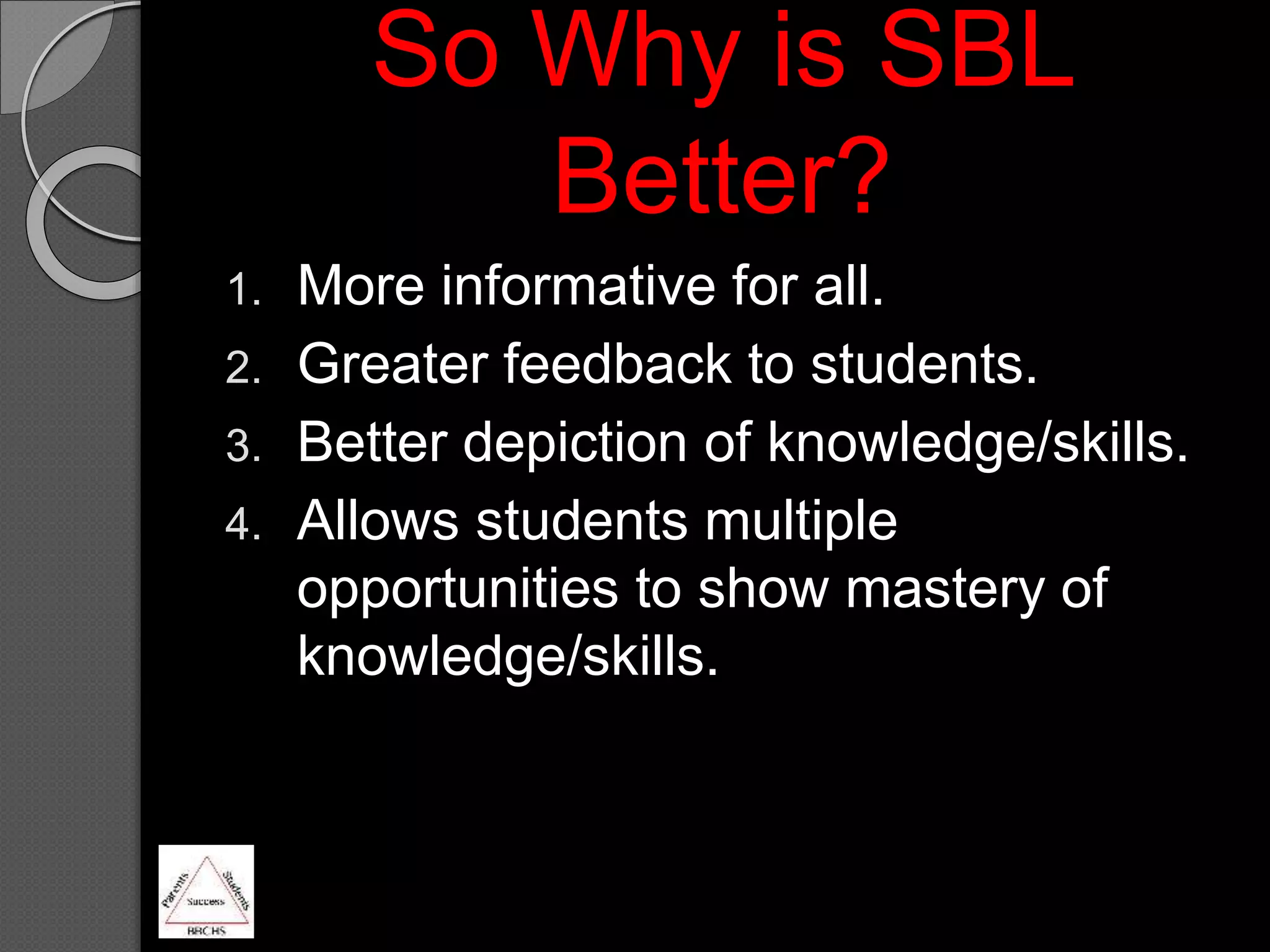 1. More informative for all.
2. Greater feedback to students.
3. Better depiction of knowledge/skills.
4. Allows students multiple
opportunities to show mastery of
knowledge/skills.
So Why is SBL
Better?
 