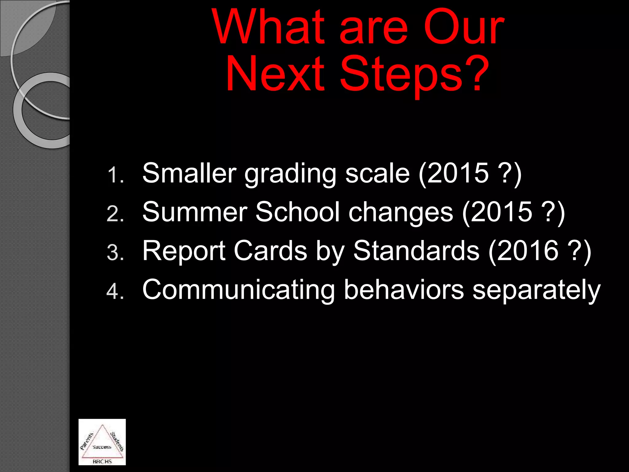 1. Smaller grading scale (2015 ?)
2. Summer School changes (2015 ?)
3. Report Cards by Standards (2016 ?)
4. Communicating behaviors separately
What are Our
Next Steps?
 