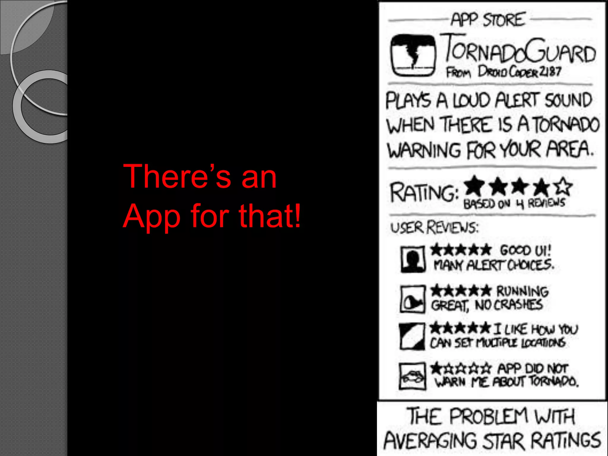There’s an
App for that!
 