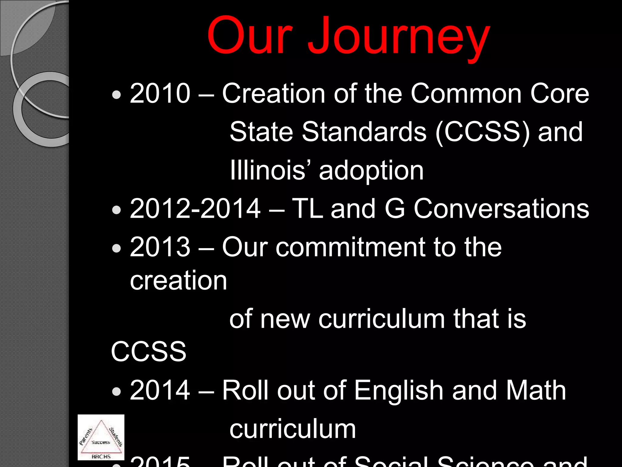 Our Journey
 2010 – Creation of the Common Core
State Standards (CCSS) and
Illinois’ adoption
 2012-2014 – TL and G Conversations
 2013 – Our commitment to the
creation
of new curriculum that is
CCSS
 2014 – Roll out of English and Math
curriculum
 