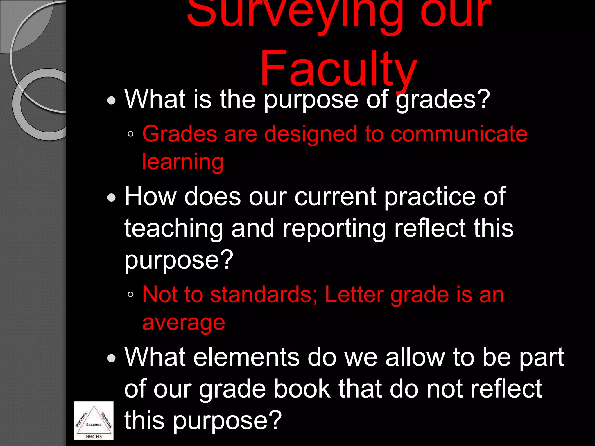 Surveying our
Faculty What is the purpose of grades?
◦ Grades are designed to communicate
learning
 How does our current practice of
teaching and reporting reflect this
purpose?
◦ Not to standards; Letter grade is an
average
 What elements do we allow to be part
of our grade book that do not reflect
this purpose?
 