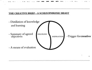 Bbh creative brief doc another