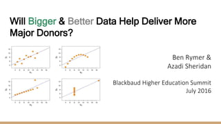 Will Bigger & Better Data Help Deliver More
Major Donors?
Ben Rymer &
Azadi Sheridan
Blackbaud Higher Education Summit
July 2016
 