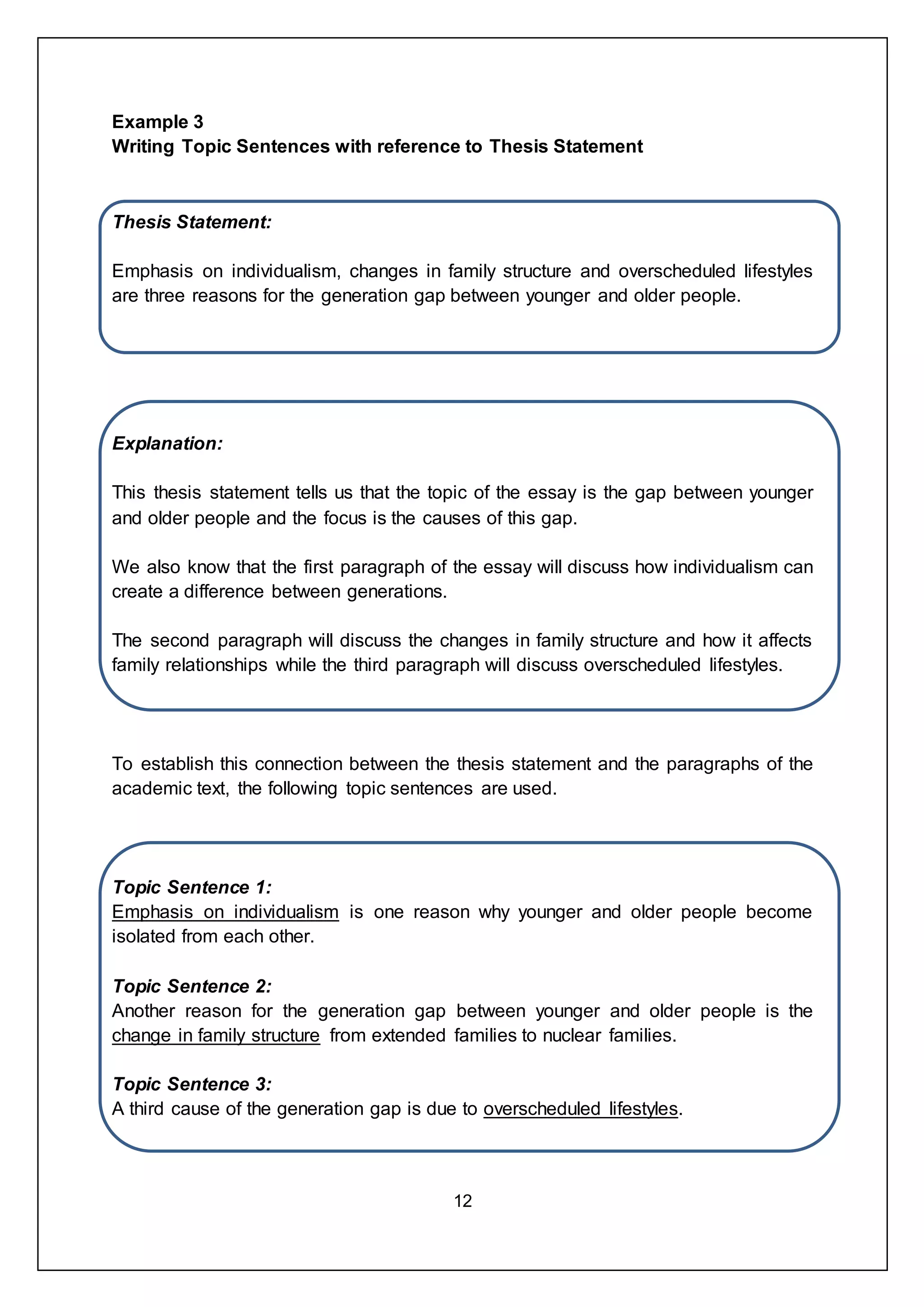 12
Example 3
Writing Topic Sentences with reference to Thesis Statement
Thesis Statement:
Emphasis on individualism, changes in family structure and overscheduled lifestyles
are three reasons for the generation gap between younger and older people.
Explanation:
This thesis statement tells us that the topic of the essay is the gap between younger
and older people and the focus is the causes of this gap.
We also know that the first paragraph of the essay will discuss how individualism can
create a difference between generations.
The second paragraph will discuss the changes in family structure and how it affects
family relationships while the third paragraph will discuss overscheduled lifestyles.
To establish this connection between the thesis statement and the paragraphs of the
academic text, the following topic sentences are used.
Topic Sentence 1:
Emphasis on individualism is one reason why younger and older people become
isolated from each other.
Topic Sentence 2:
Another reason for the generation gap between younger and older people is the
change in family structure from extended families to nuclear families.
Topic Sentence 3:
A third cause of the generation gap is due to overscheduled lifestyles.
 