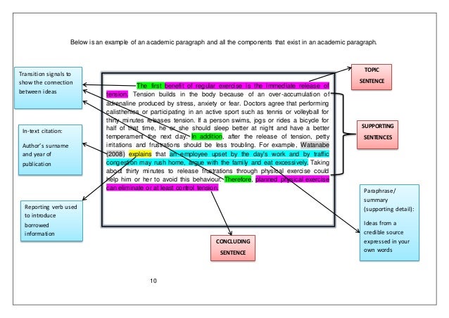 paragraph development