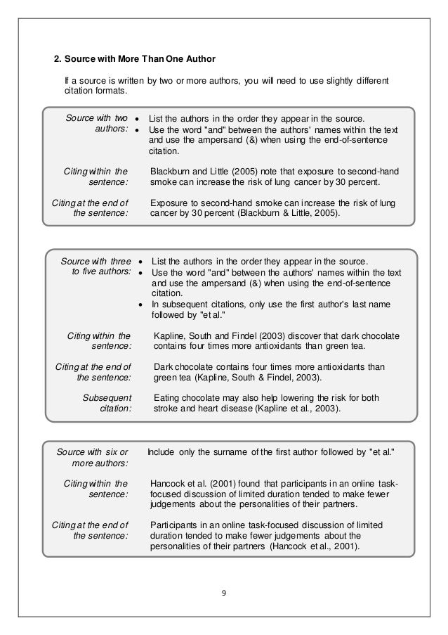Plagiarism Amp Citation Referencing Conventions Plagiarism Amp Citation Referencing Conventions
