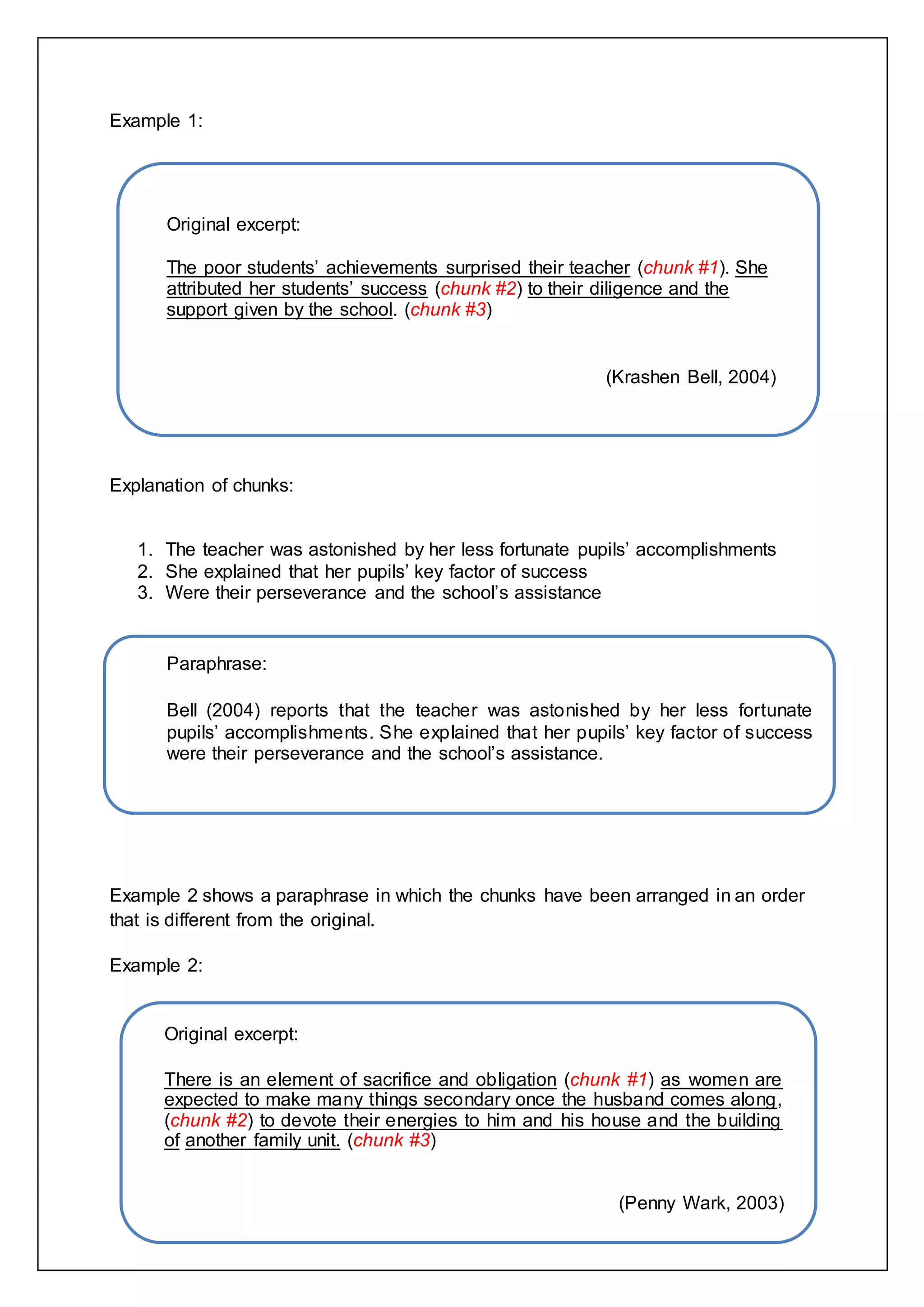10
Example 1:
Explanation of chunks:
1. The teacher was astonished by her less fortunate pupils’ accomplishments
2. She explained that her pupils’ key factor of success
3. Were their perseverance and the school’s assistance
Example 2 shows a paraphrase in which the chunks have been arranged in an order
that is different from the original.
Example 2:
Original excerpt:
The poor students’ achievements surprised their teacher (chunk #1). She
attributed her students’ success (chunk #2) to their diligence and the
support given by the school. (chunk #3)
(Krashen Bell, 2004)
Paraphrase:
Bell (2004) reports that the teacher was astonished by her less fortunate
pupils’ accomplishments. She explained that her pupils’ key factor of success
were their perseverance and the school’s assistance.
Original excerpt:
There is an element of sacrifice and obligation (chunk #1) as women are
expected to make many things secondary once the husband comes along,
(chunk #2) to devote their energies to him and his house and the building
of another family unit. (chunk #3)
(Penny Wark, 2003)
 