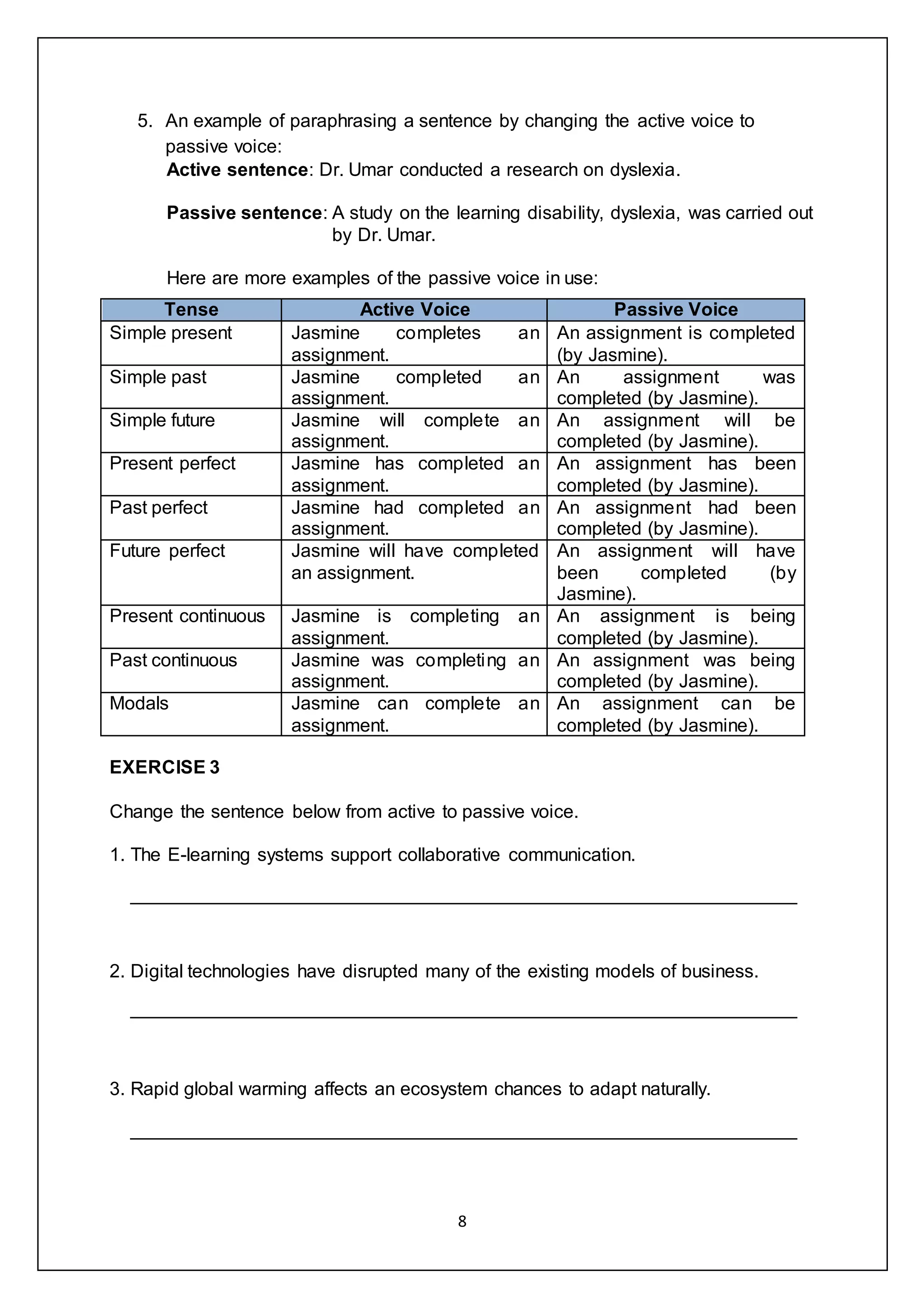 8
5. An example of paraphrasing a sentence by changing the active voice to
passive voice:
Active sentence: Dr. Umar conducted a research on dyslexia.
Passive sentence: A study on the learning disability, dyslexia, was carried out
by Dr. Umar.
Here are more examples of the passive voice in use:
Tense Active Voice Passive Voice
Simple present Jasmine completes an
assignment.
An assignment is completed
(by Jasmine).
Simple past Jasmine completed an
assignment.
An assignment was
completed (by Jasmine).
Simple future Jasmine will complete an
assignment.
An assignment will be
completed (by Jasmine).
Present perfect Jasmine has completed an
assignment.
An assignment has been
completed (by Jasmine).
Past perfect Jasmine had completed an
assignment.
An assignment had been
completed (by Jasmine).
Future perfect Jasmine will have completed
an assignment.
An assignment will have
been completed (by
Jasmine).
Present continuous Jasmine is completing an
assignment.
An assignment is being
completed (by Jasmine).
Past continuous Jasmine was completing an
assignment.
An assignment was being
completed (by Jasmine).
Modals Jasmine can complete an
assignment.
An assignment can be
completed (by Jasmine).
EXERCISE 3
Change the sentence below from active to passive voice.
1. The E-learning systems support collaborative communication.
________________________________________________________________
2. Digital technologies have disrupted many of the existing models of business.
________________________________________________________________
3. Rapid global warming affects an ecosystem chances to adapt naturally.
________________________________________________________________
 