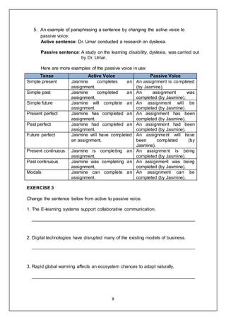 8
5. An example of paraphrasing a sentence by changing the active voice to
passive voice:
Active sentence: Dr. Umar conducted a research on dyslexia.
Passive sentence: A study on the learning disability, dyslexia, was carried out
by Dr. Umar.
Here are more examples of the passive voice in use:
Tense Active Voice Passive Voice
Simple present Jasmine completes an
assignment.
An assignment is completed
(by Jasmine).
Simple past Jasmine completed an
assignment.
An assignment was
completed (by Jasmine).
Simple future Jasmine will complete an
assignment.
An assignment will be
completed (by Jasmine).
Present perfect Jasmine has completed an
assignment.
An assignment has been
completed (by Jasmine).
Past perfect Jasmine had completed an
assignment.
An assignment had been
completed (by Jasmine).
Future perfect Jasmine will have completed
an assignment.
An assignment will have
been completed (by
Jasmine).
Present continuous Jasmine is completing an
assignment.
An assignment is being
completed (by Jasmine).
Past continuous Jasmine was completing an
assignment.
An assignment was being
completed (by Jasmine).
Modals Jasmine can complete an
assignment.
An assignment can be
completed (by Jasmine).
EXERCISE 3
Change the sentence below from active to passive voice.
1. The E-learning systems support collaborative communication.
________________________________________________________________
2. Digital technologies have disrupted many of the existing models of business.
________________________________________________________________
3. Rapid global warming affects an ecosystem chances to adapt naturally.
________________________________________________________________
 
