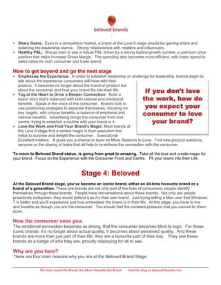  Share Gains: Even in a competitive market, a brand at the Love It stage should be gaining share and
  widening the leadership stance. Strong relationships with retailers and influencers.
 Healthy P&L: Should start to see a robust P&L driven by a strong topline growth number, a premium price
  position that helps increase Gross Margin. The spending also becomes more efficient; with lower spend to
  sales ratios for both consumer and trade spend.

How to get beyond and go the next stage
 Emphasize the Experience: In order to establish leadership or challenge for leadership, brands begin to
  talk about the experience consumers will have with their
  product. It becomes no longer about the brand or product but
  about the consumer and how your brand fits into their life.
 Tug at the Heart to Drive a Deeper Connection: Build a
  brand story that’s balanced with both rational and emotional
  benefits. Speak in the voice of the consumer. Brands look to
  use positioning strategies to separate themselves, focusing on
  key targets, with unique benefits–a balance of emotional and
  rational benefits. Advertising brings the consumer front and
  centre, trying to establish a routine with your brand in it.
 Love the Work and Find Your Brand’s Magic: Most brands at
  the Love It stage find a certain magic in their execution that
  helps to surprise and delight the consumer. Executional
  Excellent matters. It gives you a chance to layer on More Reasons to Love: Find new product solutions,
  services or the closing of leaks that all help to re-enforce the connection with the consumer.

To move to Beloved Brand status, is going from great to amazing. Take all the love and create magic for
your brand. Focus on the Experience with the Consumer Front and Centre. Fit your brand into their Life.


                                          Stage 4: Beloved
At the Beloved Brand stage, you’ve become an iconic brand, either an all-time favourite brand or a
brand of a generation. These are brands are not only part of the lives of consumers; people identify
themselves through these brands. People have conversations about these brands. Not only are people
proactively outspoken, they would defend it as it’s their own brand. Just trying telling a Mac user that Windows
7 is better and you’ll experience just how embedded the brand is in their life. At this stage, you have to live
and breathe as though you are the consumer. You should feel the constant pressure that you cannot let them
down.

How the consumer sees you:
The emotional connection becomes so strong, that the consumer becomes blind to logic. For these
iconic brands, it’s no longer about actual quality, it becomes about perceived quality. And these
brands are more than just part of their life; they are a favourite part of their day. They see these
brands as a badge of who they are, proudly displaying for all to see.

Why are you here?
There are four main reasons why you are at the Beloved Brand Stage:


               The more loved the Brand, the More Valuable the Brand   Visit the blog at beloved-brands.com
 