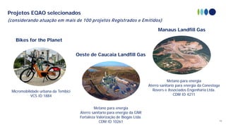 15
Projetos EQAO selecionados
(considerando atuação em mais de 100 projetos Registrados e Emitidos)
Bikes for the Planet
Manaus Landfill Gas
Oeste de Caucaia Landfill Gas
Micromobilidade urbana da Tembici
VCS ID 1884
Metano para energia
Aterro sanitario para energia da Conestoga
Rovers e Associados Engenharia Ltda.
CDM ID 4211
Metano para energia
Aterro sanitario para energia da GNR
Fortaleza Valorização de Biogás Ltda.
CDM ID 10261
 