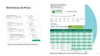 18
Referências de Preço
Valores spot safras antigas Allcot
Valores de tela Plataforma Aircarbon Exchange
Mala direta (Mailing List) 26 Out 2022 Aircarbon Exchange.
 