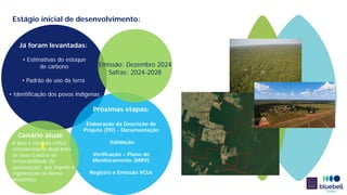 Estágio inicial de desenvolvimento:
Já foram levantadas:
• Estimativas do estoque
de carbono
• Padrão de uso da terra
• Identificação dos povos indígenas
Elaboração da Descrição do
Projeto (PD) - Documentação
Validação
Verificação – Plano de
Monitoramento (MRV)
Registro e Emissão VCUs
Próximas etapas:
Emissão: Dezembro 2024
Safras: 2024-2028
Cenário atual:
A área é situação crítica
considerando a atual linha
de base (cenário de
irreversibilidade da
savanização), que impede a
regeneração do bioma
amazônico.
 