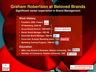 We make brands stronger.
We make brand leaders smarter.
Davide Viola
VP Marketing
Melitta Coffee
“Graham delivers exactly on
his promise: He makes
brands and brand leaders
better. I have worked with
Graham twice now, and say
conﬁdently his approach and
tools truly uncover what’s
holding back a brand. His
ability to connect complex
situations and drive the room
to focus, is exceptional.”
Our clients speak out on our behalf
Keith Gordon
President
NFL Players Inc	
“I reached out to Beloved Brands while
searching for a strategic consultant to
assist in the transformation of our brand
and company culture. After just a few
short days of working with Graham, he
was able to quickly understand our
business model, as well as our unique
operating system and cultural challenges.
He's an incredible listener who has a
talent for quickly synthesizing information
and steering people towards ﬁnding their
own solutions and owning them as
opposed to just giving people answers.”
 
