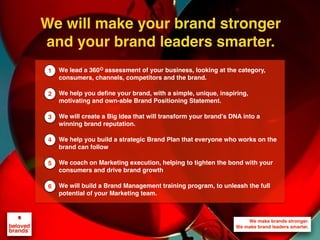 We make brands stronger.
We make brand leaders smarter.
Consumer have changed dramatically, impacting what
it takes for brands to win. Have you changed enough?
 