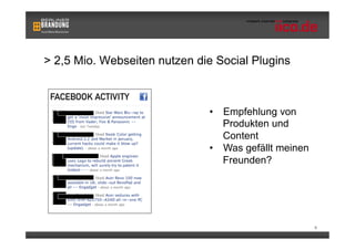 > 2,5 Mio. Webseiten nutzen die Social Plugins



                              •  Empfehlung von
                                 Produkten und
                                 Content
                              •  Was gefällt meinen
                                 Freunden?




                                                      9
 